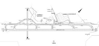 Julius nyerere airport map